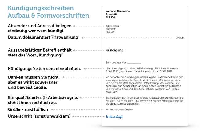 Gründe für die Kündigung des Arbeitsvertrags beim Renteneintritt