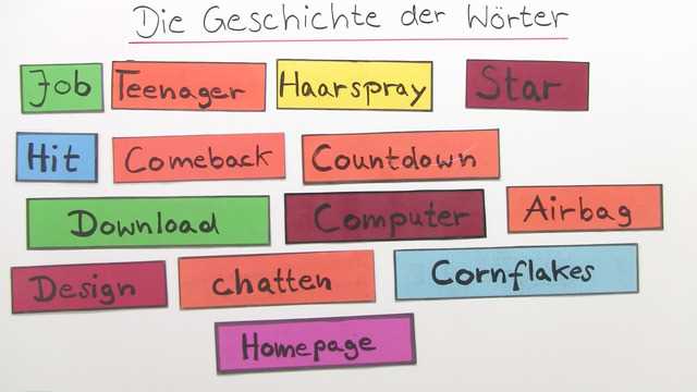 Griechische Wörter im deutschen Alltag